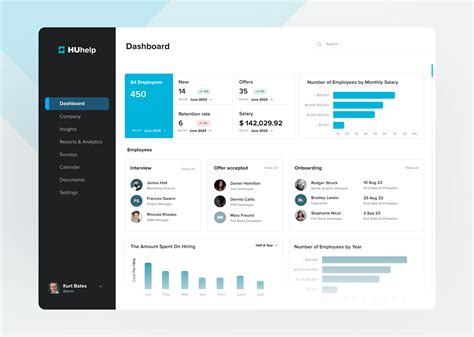 hris.the medical city|Dashboard .